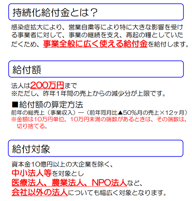 金 持続 と は 給付 化 収入 事業